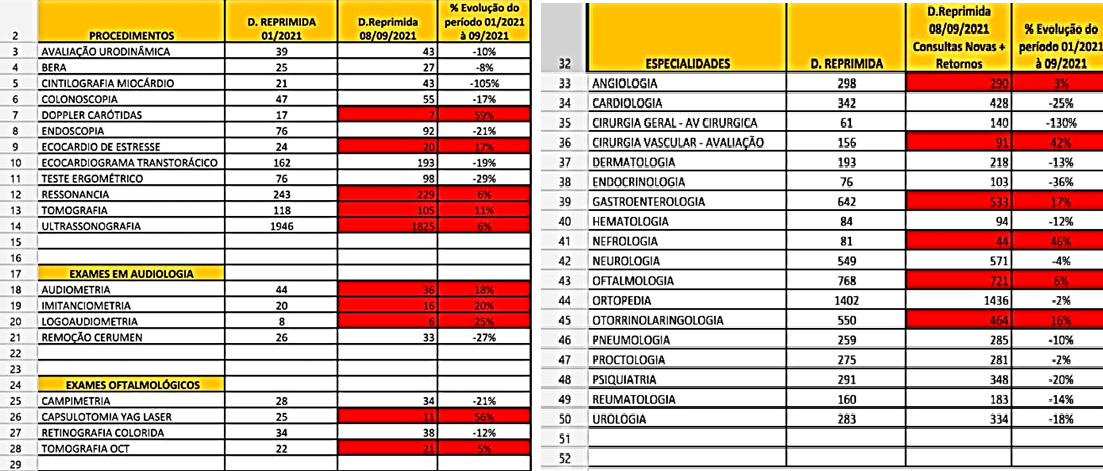 quadro coparativo saude.png