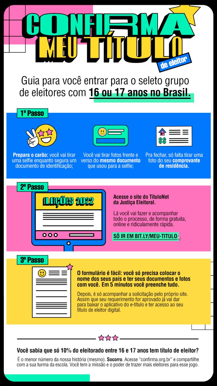 Justiça eleitoral autoriza Câmara de Vereadores a auxiliar na emissão e transferência do título de eleitor em Corupá